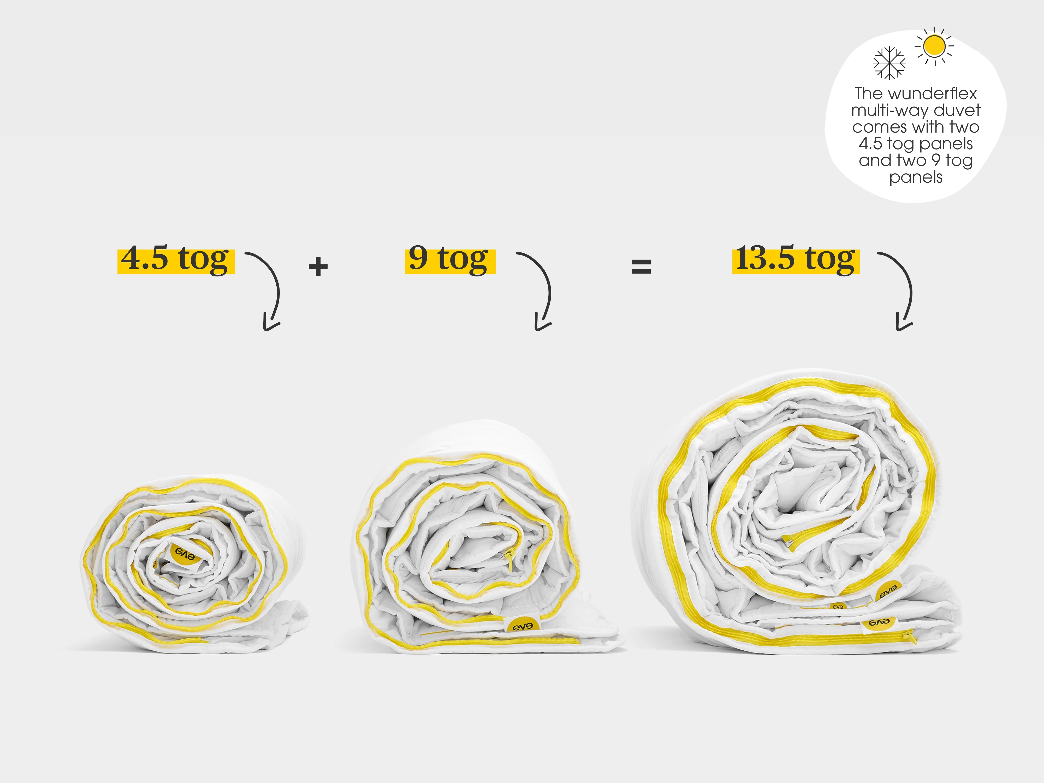 the wunderflex multi-way duvet - Image 6